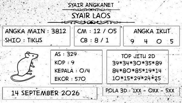 SYAIR ANGKANET - Syair Laos