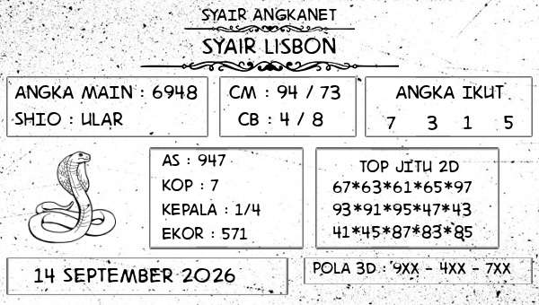 SYAIR ANGKANET - Syair Lisbon