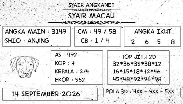 SYAIR ANGKANET - Syair Macau