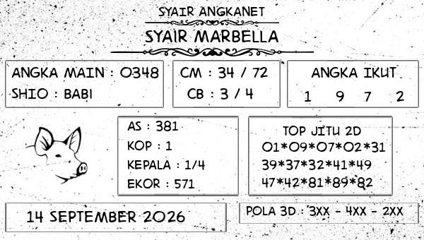 SYAIR ANGKANET - Syair Marbella