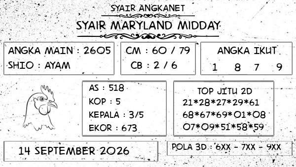 SYAIR ANGKANET - Syair Maryland Midday
