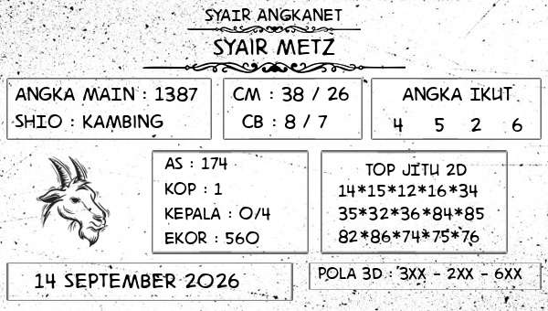 SYAIR ANGKANET - Syair Metz
