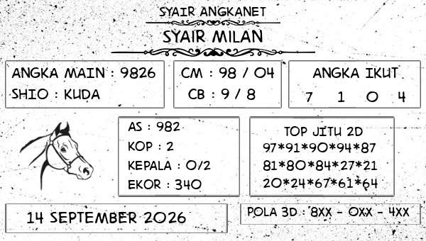 SYAIR ANGKANET - Syair Milan