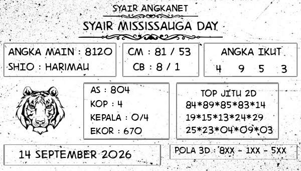 SYAIR ANGKANET - Syair Mississauga Day