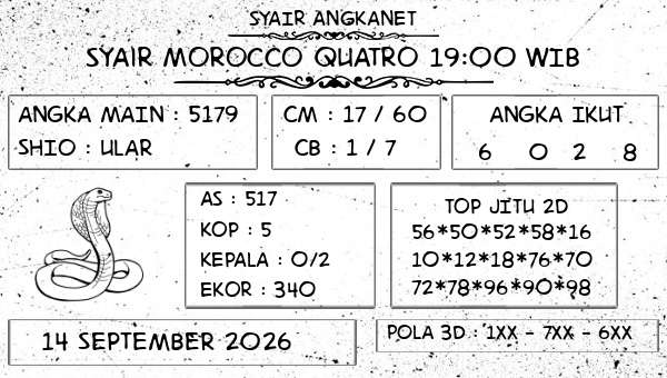 SYAIR ANGKANET - Syair Morocco Quatro 19:00 WIB