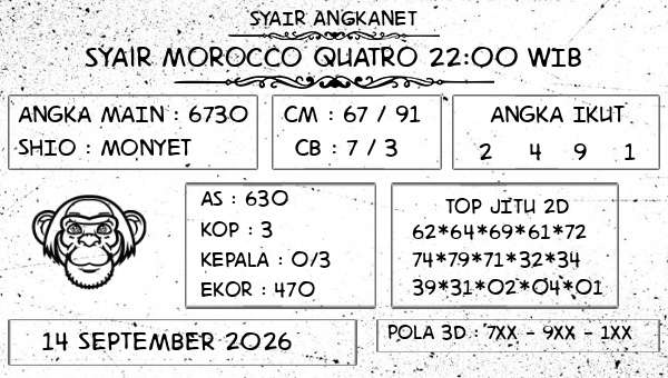 SYAIR ANGKANET - Syair Morocco Quatro 22:00 WIB