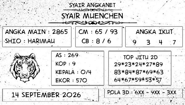 SYAIR ANGKANET - Syair Muenchen