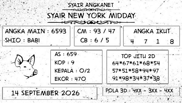 SYAIR ANGKANET - Syair New York Midday