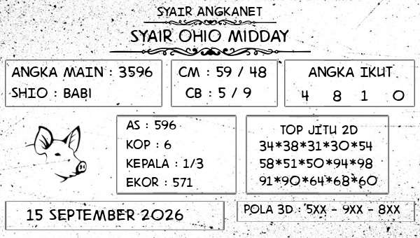 SYAIR ANGKANET - Syair Ohio Midday