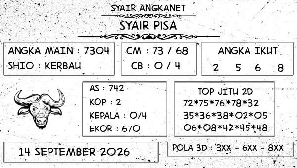 SYAIR ANGKANET - Syair Pisa
