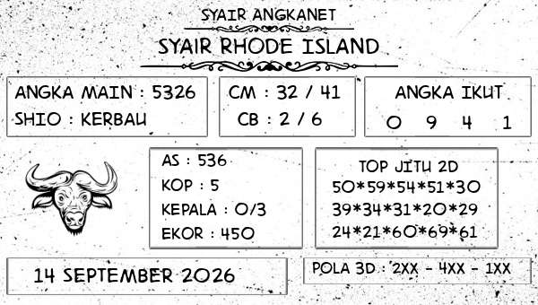SYAIR ANGKANET - Syair Rhode Island