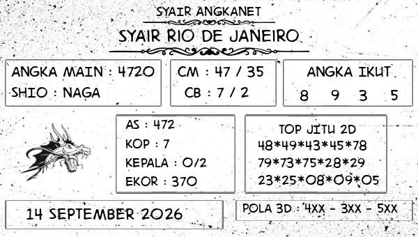 SYAIR ANGKANET - Syair Rio De Janeiro