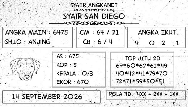 SYAIR ANGKANET - Syair San Diego