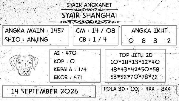 SYAIR ANGKANET - Syair Shanghai
