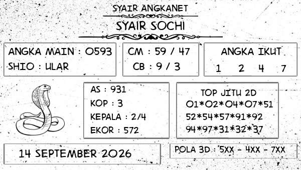 SYAIR ANGKANET - Syair Sochi