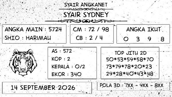 SYAIR ANGKANET - Syair Sydney