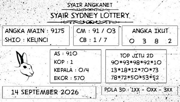 SYAIR ANGKANET - Syair Sydney Lottery