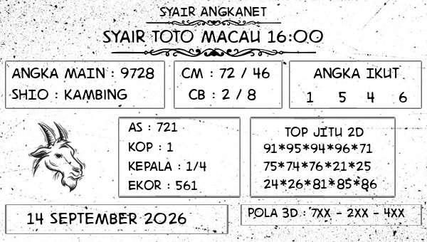 SYAIR ANGKANET - Syair Toto Macau 16:00