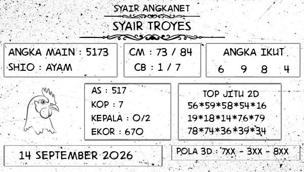 SYAIR ANGKANET - Syair Troyes