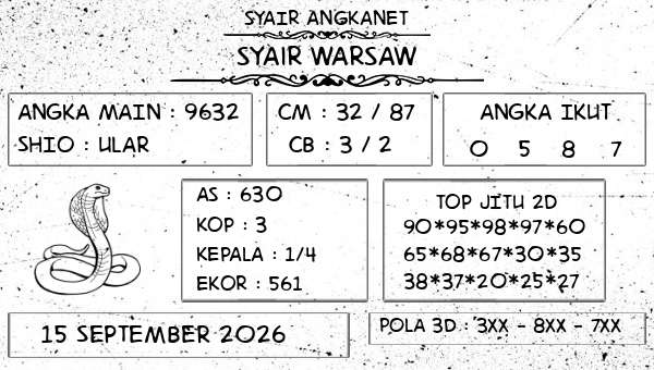 SYAIR ANGKANET - Syair Warsaw