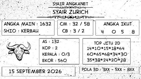 SYAIR ANGKANET - Syair Zurich