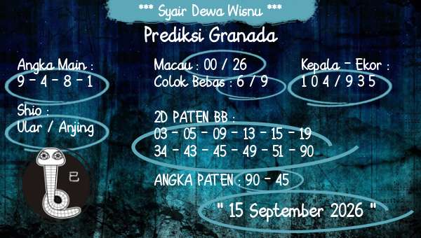 Syair Dewa Wisnu - Prediksi Granada