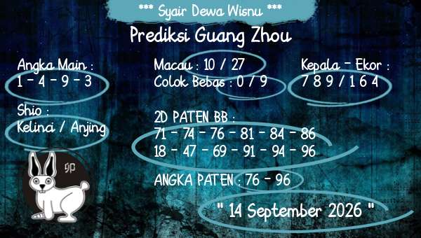 Syair Dewa Wisnu - Prediksi Guang Zhou