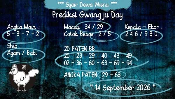 Syair Dewa Wisnu - Prediksi Gwangju Day