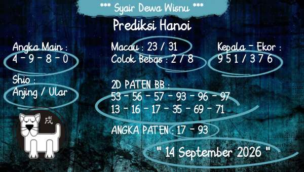 Syair Dewa Wisnu - Prediksi Hanoi