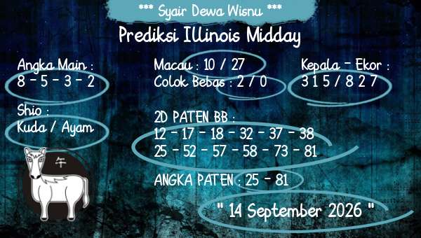 Syair Dewa Wisnu - Prediksi Illinois Midday