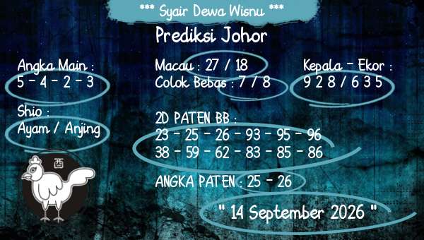 Syair Dewa Wisnu - Prediksi Johor