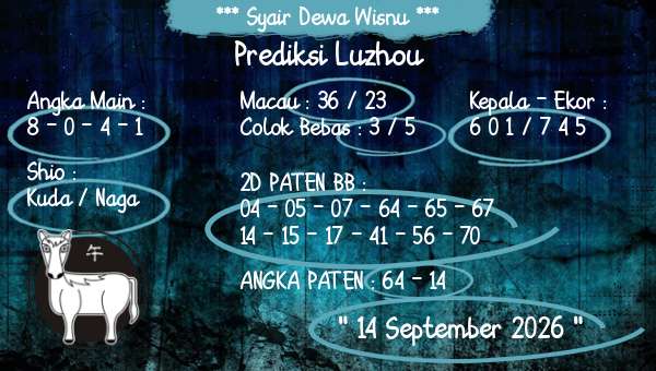 Syair Dewa Wisnu - Prediksi Luzhou