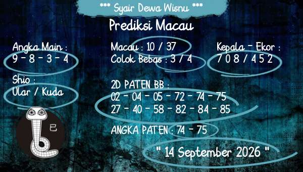 Syair Dewa Wisnu - Prediksi Macau