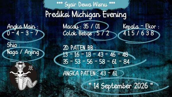 Syair Dewa Wisnu - Prediksi Michigan Evening