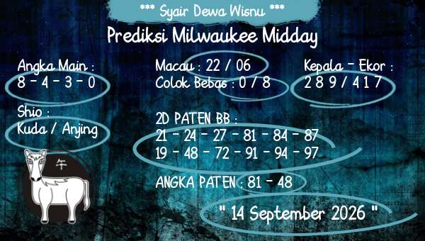 Syair Dewa Wisnu - Prediksi Milwaukee Midday