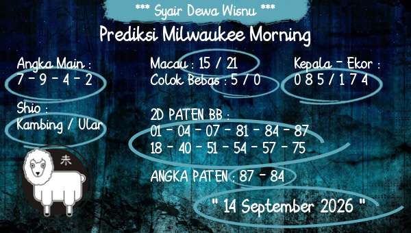 Syair Dewa Wisnu - Prediksi Milwaukee Morning