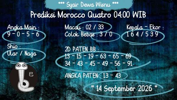 Syair Dewa Wisnu - Prediksi Morocco Quatro 04:00 WIB