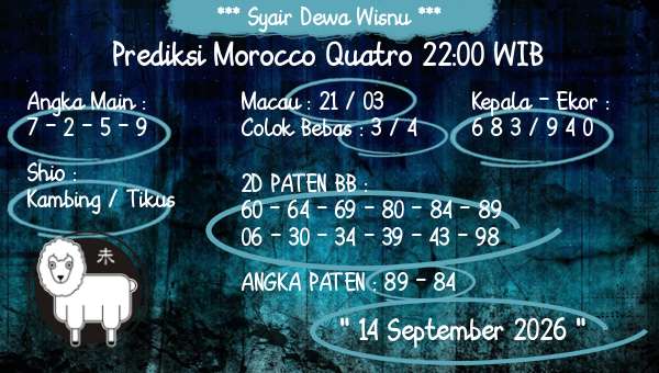 Syair Dewa Wisnu - Prediksi Morocco Quatro 22:00 WIB