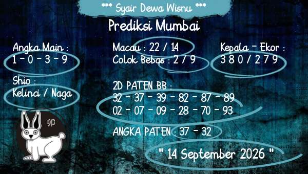 Syair Dewa Wisnu - Prediksi Mumbai