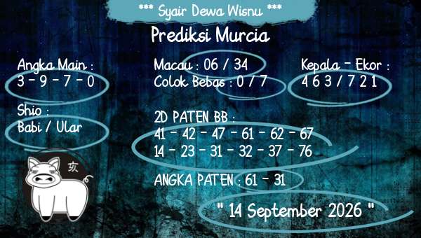 Syair Dewa Wisnu - Prediksi Murcia