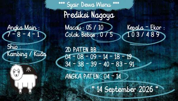 Syair Dewa Wisnu - Prediksi Nagoya
