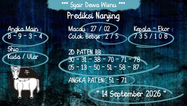 Syair Dewa Wisnu - Prediksi Nanjing
