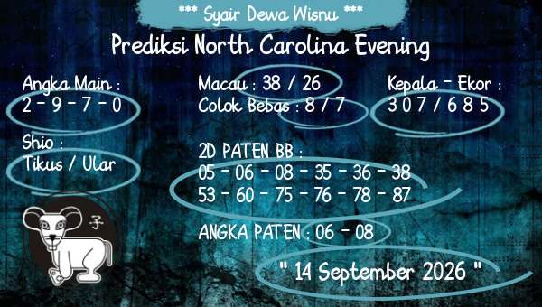 Syair Dewa Wisnu - Prediksi North Carolina Evening