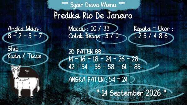 Syair Dewa Wisnu - Prediksi Rio De Janeiro