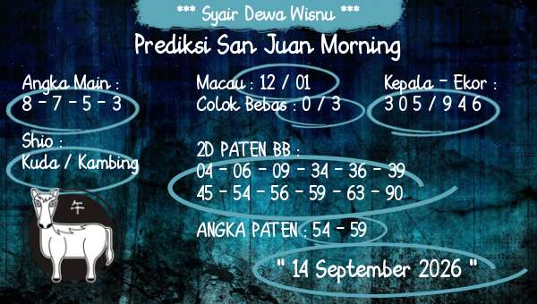 Syair Dewa Wisnu - Prediksi San Juan Morning