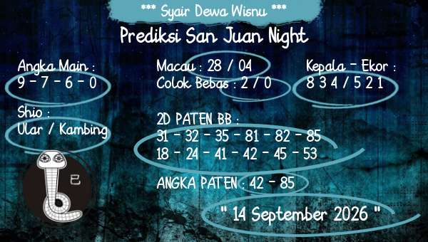 Syair Dewa Wisnu - Prediksi San Juan Night
