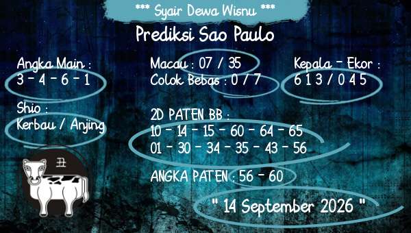Syair Dewa Wisnu - Prediksi Sao Paulo