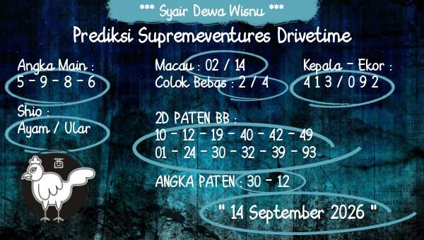 Syair Dewa Wisnu - Prediksi Supremeventures Drivetime
