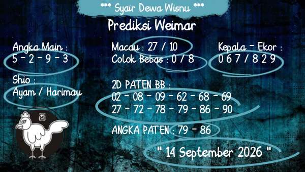 Syair Dewa Wisnu - Prediksi Weimar