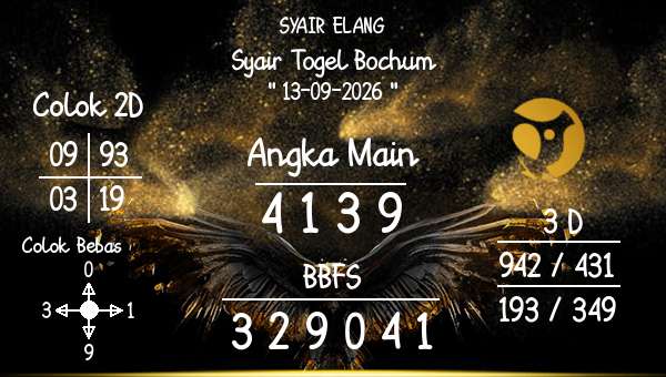 SYAIR ELANG - Syair Togel Bochum